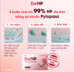 DeHP Polypass Hỗ trợ điều trị HP