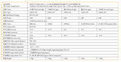 Đèn Tín Hiệu Hành Trình HAIXING Có Chứng Chỉ CCS,