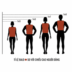Balo - Ba lô - CUỘN 600D