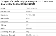 Máy lọc không khí ô tô Xiaomi Smartmi Car Air Purifier