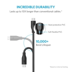 Cáp sạc nhanh Anker USB A to Micro USB 0.9m - A8132