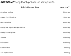 Boogieman 300g