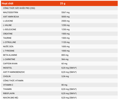 TREC Marathon 400 g