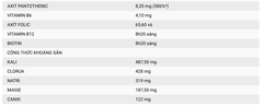 TREC Marathon 400 g