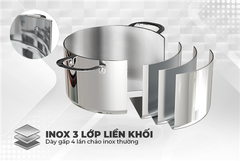 Bộ nồi inox đa lớp Sunhouse Mama SHG701
