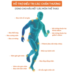 Băng dán cơ thể thao cao cấp - cuộn 5cm*5m