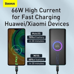 Cáp Sạc Nhanh Baseus Display Fast Charging Data Cable USB to Type-C 66W