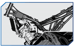 Hệ thống khung sườn trên Exciter 155 VVA