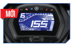 Mặt đồng hồ trên Yamaha Exciter 155 VVA