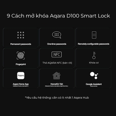 Khóa Thông Minh Aqara D100 Smart Lock Zigbee