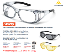 Kính bảo hộ DELTAPLUS OVR-SPEC SG-37C