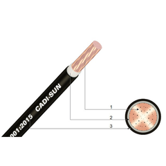 Cadisun Cáp đồng đơn bọc cách điện XLPE, vỏ bọc PVC Cu/XLPE/PVC 1x (0.6/1kV)