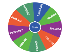 >> QUAY SỐ TRÚNG THƯỞNG <<