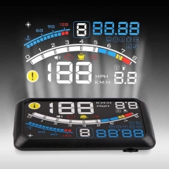 HUD - Bảng hiển thị dữ liệu lái xe