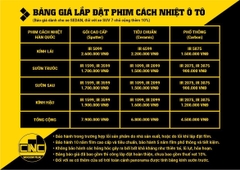 FILM CÁCH NHIỆT CNC WINDOWN FILM GÓI CAO CẤP SPUTTER FILM