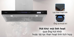 Máy hút mùi chữ T RANGE HOOD PRAMIE TT32-700 - Hàng chính hãng