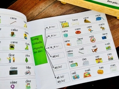 Tư duy ngôn ngữ - Đánh vần Tiếng Anh - Oxford phonic word