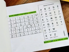 Tư duy ngôn ngữ - Đánh vần Tiếng Anh - Oxford phonic word