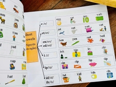 Tư duy ngôn ngữ - Đánh vần Tiếng Anh - Oxford phonic word