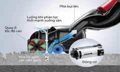 Máy hút bụi Hitachi CV-SC220V