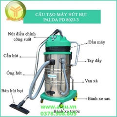 Máy hút bụi công nghiệp Palada PD 802J-3