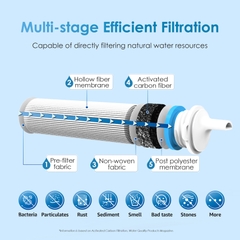 Bộ ống lọc nước Waterdrop  WD-FSBUL-1