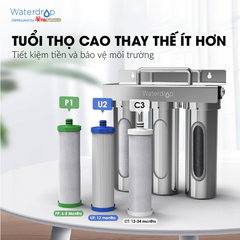 Bộ lọc gầm Inox UF Waterdrop WD-TST-UF