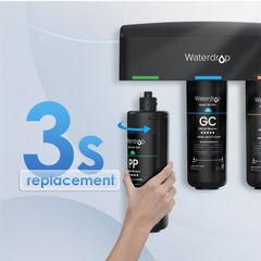 Lõi lọc PP Waterdrop WD-10PP