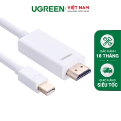 UGREEN Mini DP 1.2 Male to HDMI Cable 4K MD101