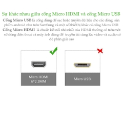 UGREEN Micro HDMI to HDMI / MICRO Cable 1m