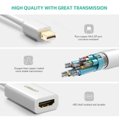 UGREEN Mini DP to HDMI Converter 1080p MD112