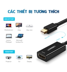 UGREEN Mini DP to HDMI Converter 1080p MD112