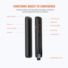 UGREEN Wireless Presenter without Batteries