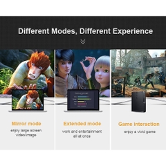 UGREEN HDMI Round Cable