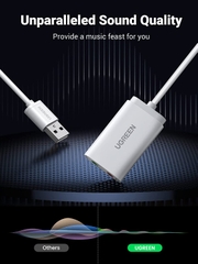 UGREEN USB 2.0 External Sound Adapter