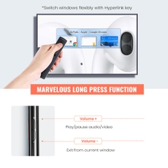 UGREEN Wireless Presenter without Batteries