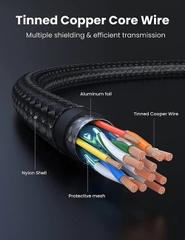 UGREEN 4K HDMI Cable Male to Male Braided HD119