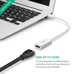 UGREEN Mini DP to HDMI Converter 1080p MD112