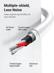 UGREEN USB 2.0 External Sound Adapter