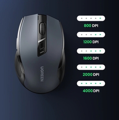 Chuột không dây UGREEN 2.4G Wireless Mouse