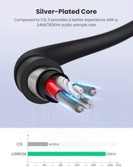 UGREEN 3.5mm 3-Pole Male to Male Silver Plating Copper Case Audio Cable AV171