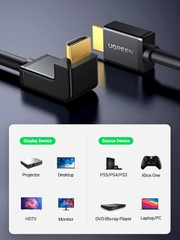 UGREEN HDMI 2.0 Cable Right Angle 90 Degree HD103