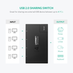 UGREEN USB 2.0 Sharing Switch