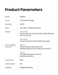 Củ sạc UGREEN Nexode 65W Desktop Charger 90735 90747