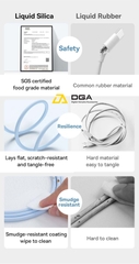 Cáp sạc nhanh C to Lightning 20W cho iPhone 12/13 Baseus Jelly Liquid Silica Gel Fast Charging Data Cable