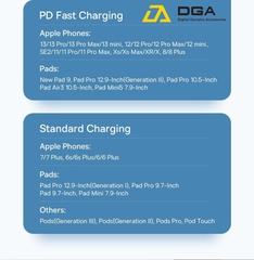 Cáp sạc nhanh C to Lightning 20W cho iPhone 12/13 Baseus Jelly Liquid Silica Gel Fast Charging Data Cable