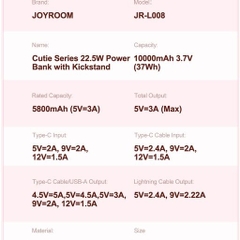Sạc dự phòng Joyroom Jelly Cuties Series 22.5W Power Bank 10000mAh tích hợp 2 dây sạc USBC + iPhone