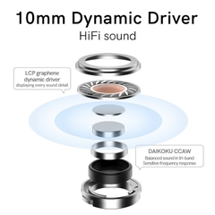 Tai nghe không dây QCY XIAOMI MeloBuds ANC chống ồn chủ động