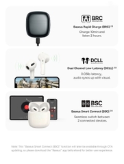 Tai Nghe Bluetooth Cao Cấp Baseus Storm 3 ANC TWS Earphones