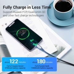 Cáp Sạc Nhanh Vention USB 3.1 C to C TAAHF (3A/60W, 4K, Cotton Braided)